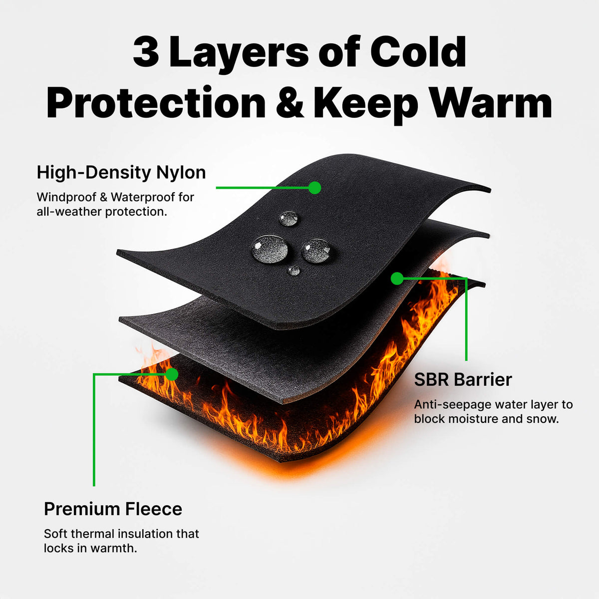 Thermal Windproof Gloves — Touchscreen & Non-Slip Winter Grip 3