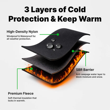 Thermal Windproof Gloves — Touchscreen & Non-Slip Winter Grip 3